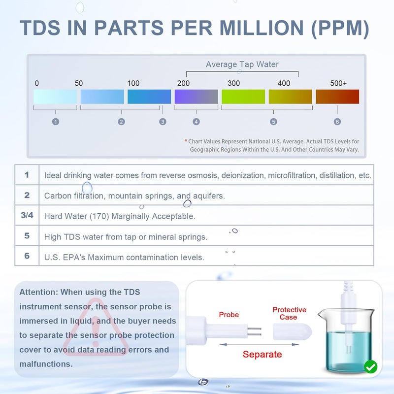 CQRobot TDS (Total Dissolved Solids) Meter Sensor Compatible with Raspberry Pi/Arduino Board. for Liquid Quality Analysis Teaching, Scientific Research, Laboratory, Online Analysis, etc. - Image 5
